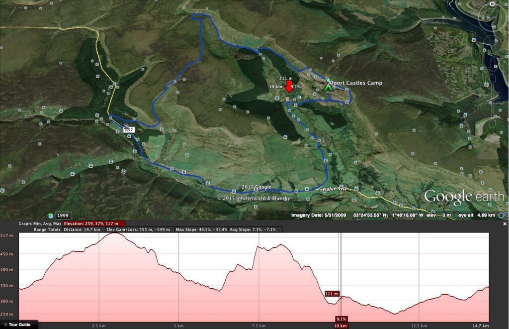 Alport Dale Route